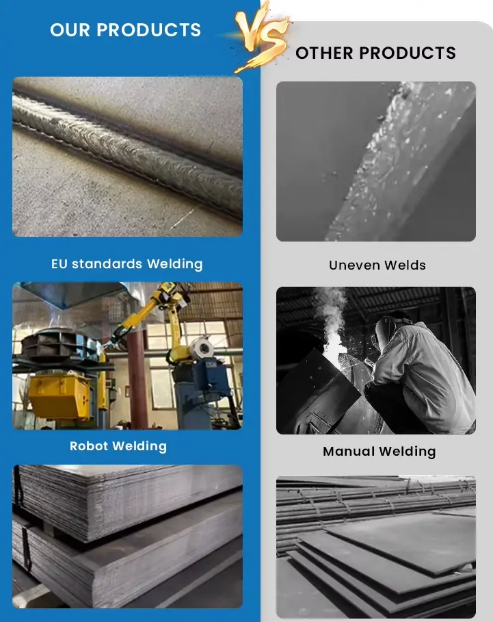 Centrifugal Ventilator Fan